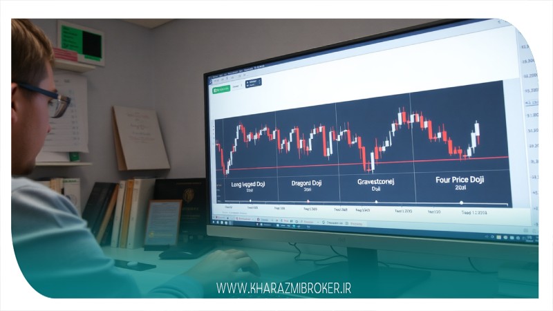 عکس انواع کندل دوجی